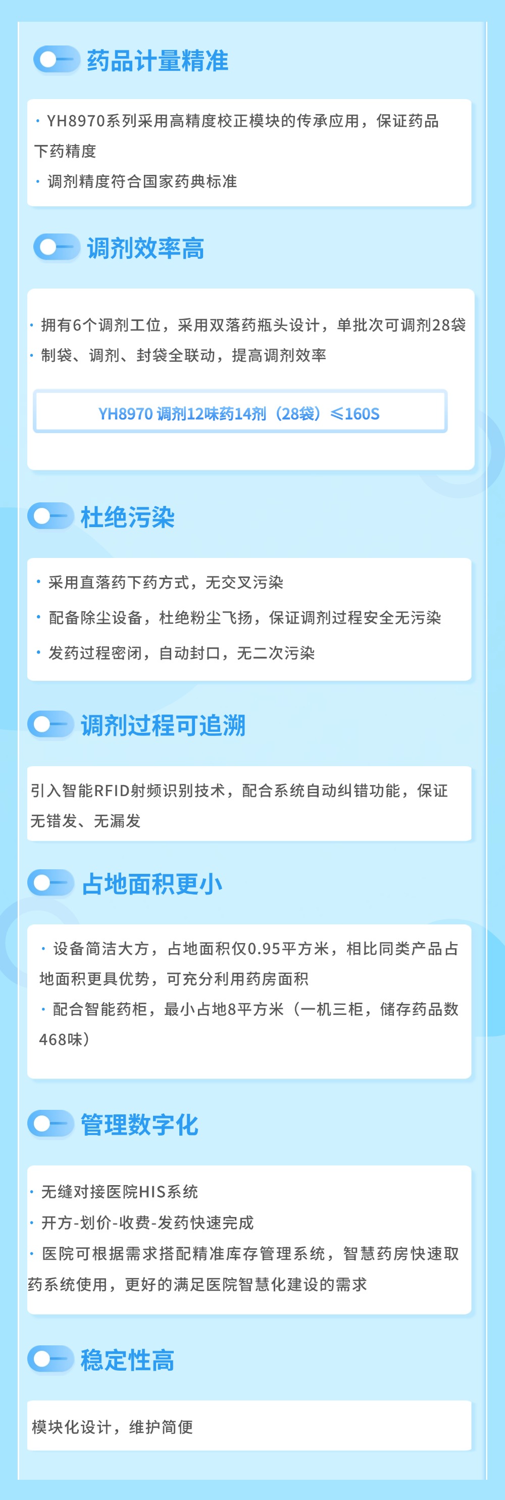 8970特點.jpg